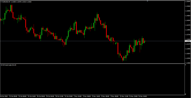 [EURUSD,H4].png