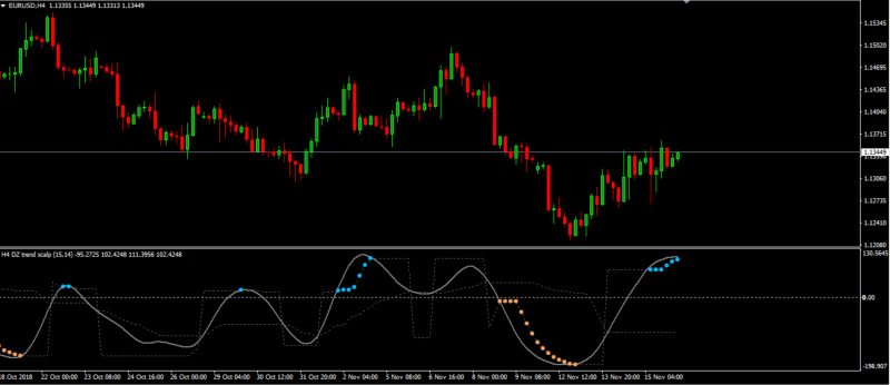 [EURUSD,H4].png