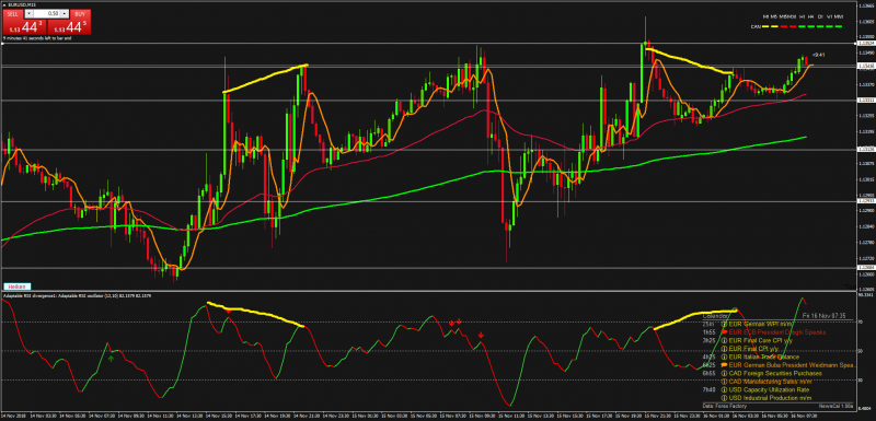 eurusd-m15-pepperstone-group-limited (1).png