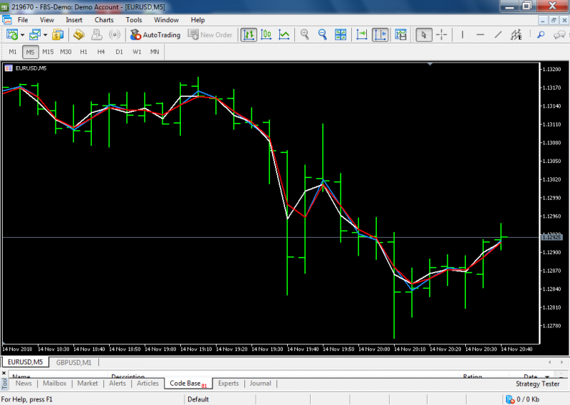 FBS MetaTrader 5.png