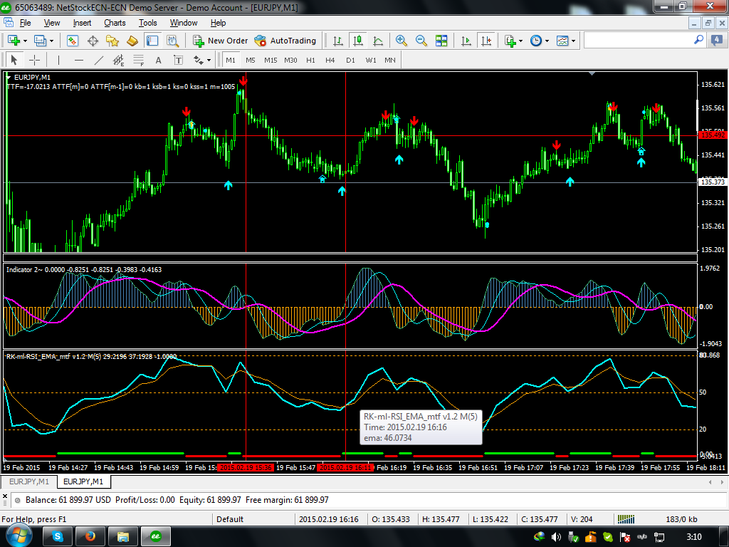 Mt4 Indicator Requests And Ideas Page 472