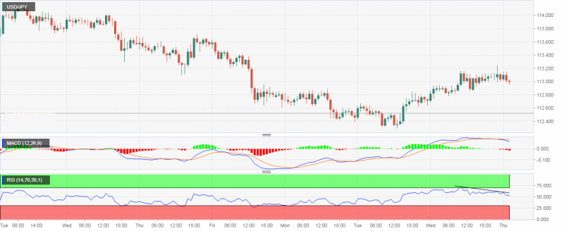 USD_JPY D-636784509035954593.png