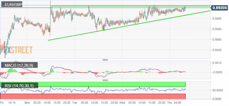 EUR_GBP (18)-636784708099059483.png