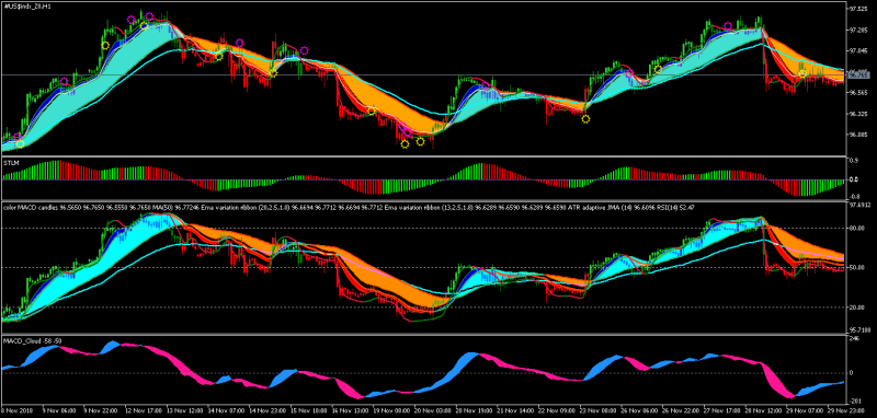 #US$indx_Z8H1.png