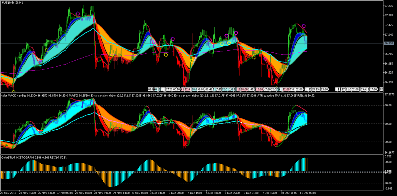 #US$indx_Z8H1.png