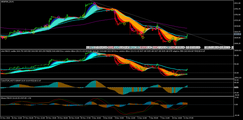 #S&P500_Z8H1.png