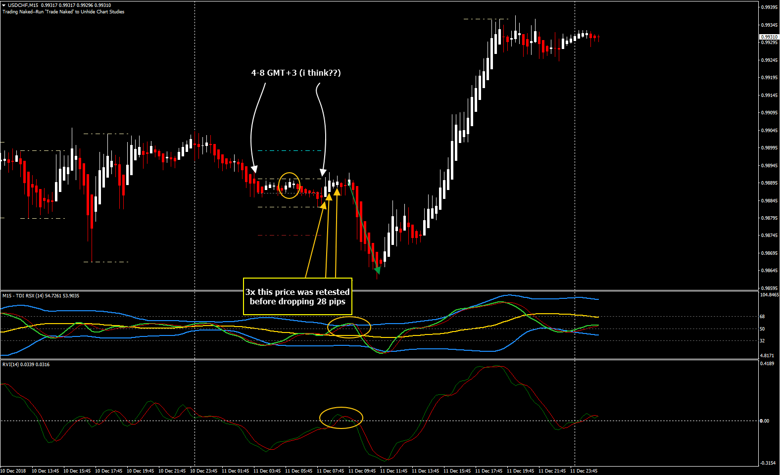 Mt4 Indicator Requests And Ideas Page 490