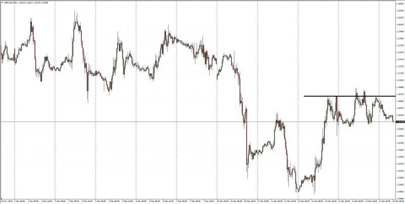 GBPUSD2-636803660144774408.png