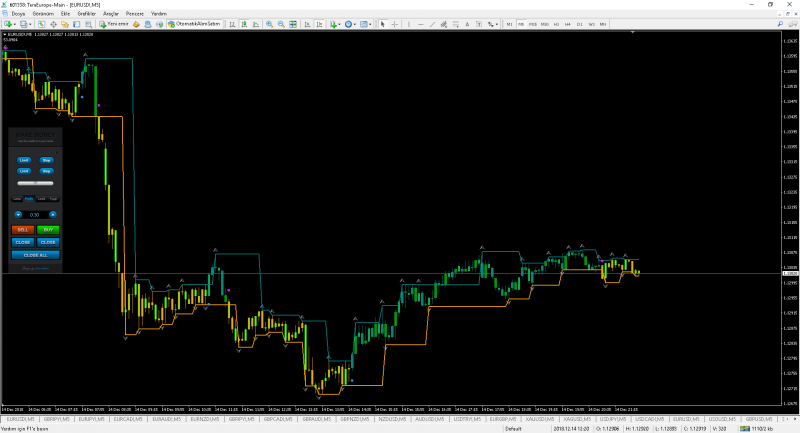 Fractal - channel breakout.png
