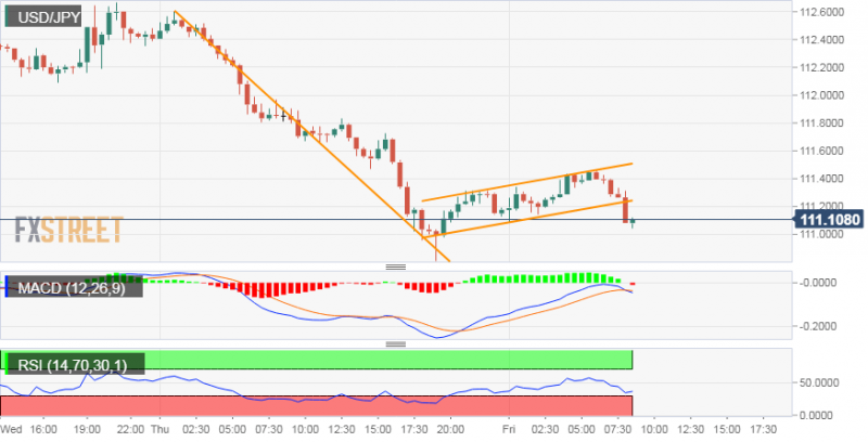 USD_JPY (39)-636809786037592613.png