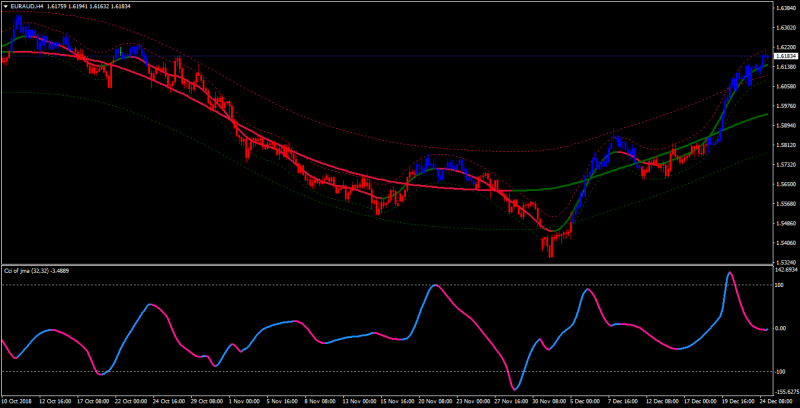 cci jma.png