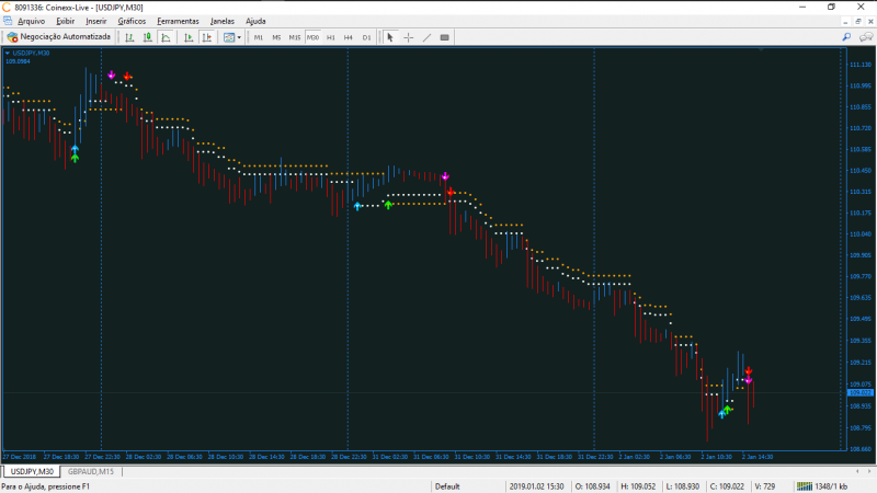 Stop Reversal Dots + Arrows.EX4.png