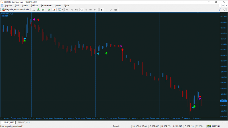 Stop Reversal - Only Arrows.MQ4.png