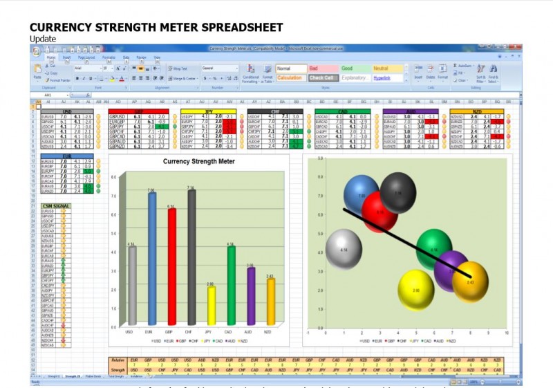 Currency Strenght Meter Spreadsheet.JPG