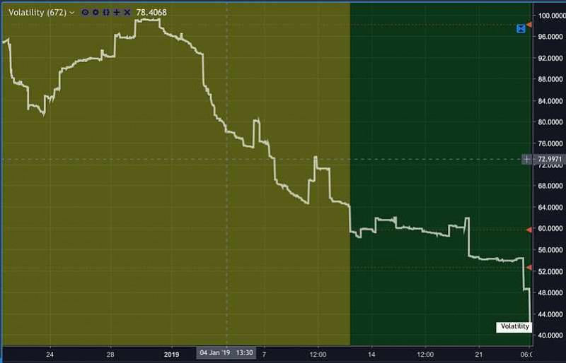 bitcoin-volatility-chart.jpg