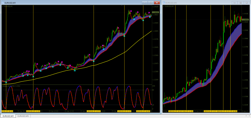 Trend Gann.png