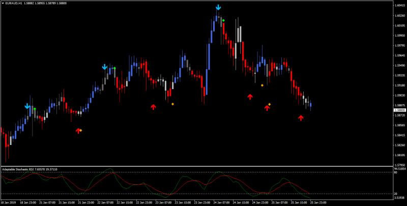 asrsi arrows.png