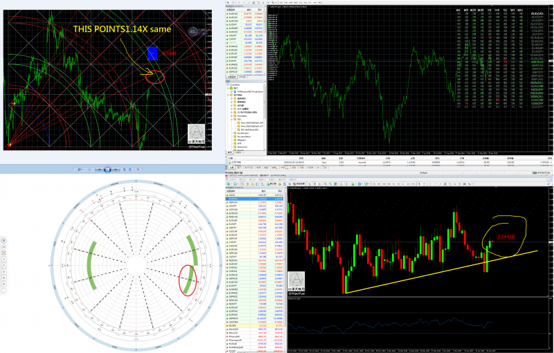 Gann 144 natural