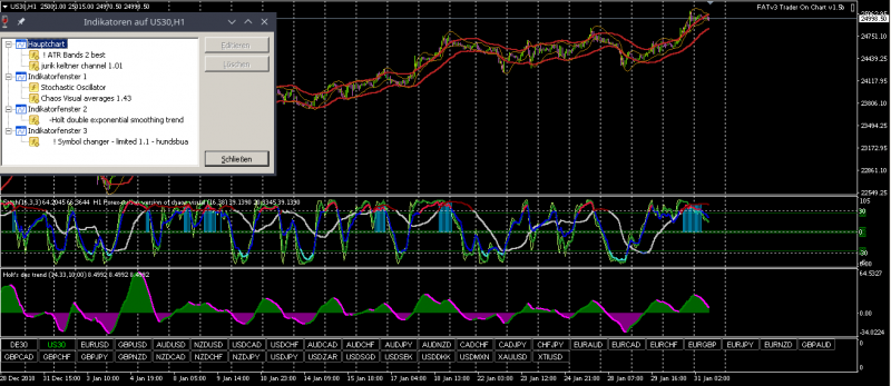overbought system f4y.png