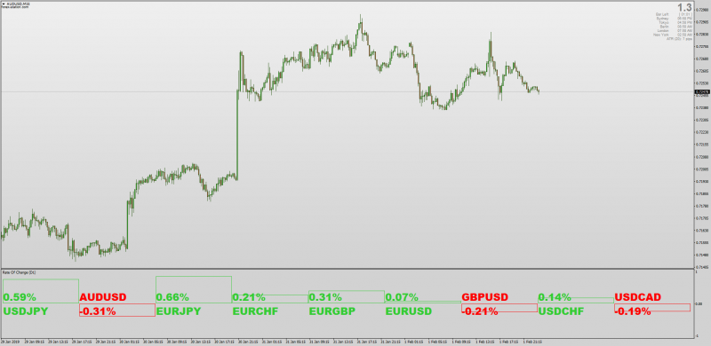 ROC_RATE_OF_CHANGE_MULTI_PAIR_DASHBOARD_MT4.png