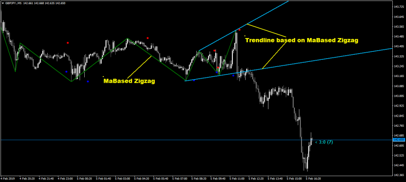 gbpjpy-m5.png