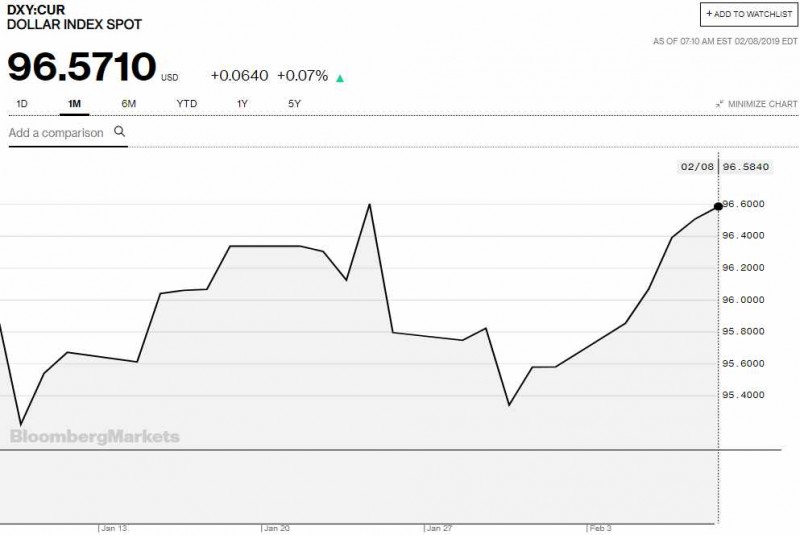 us_dollar_index.jpg