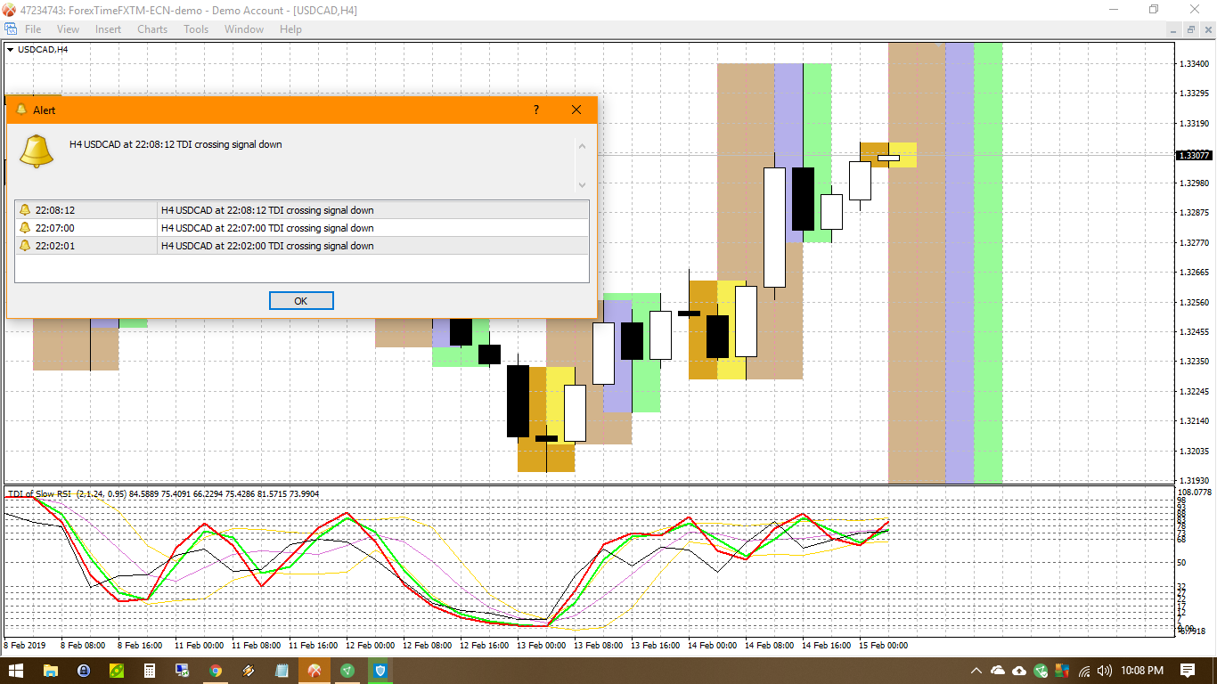 Mt4 Indicator Requests And Ideas Page 558