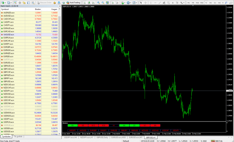 Chart and TF changer modified.png