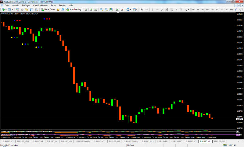 EURUSD 1m.png