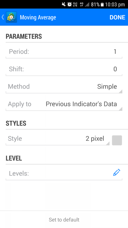 2_LINE_MACD_FOR_MOBILE_MT4_CUSTOM_INDICATOR_2.png