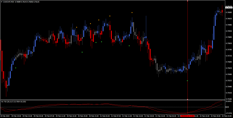 tsi sig cross arr.png