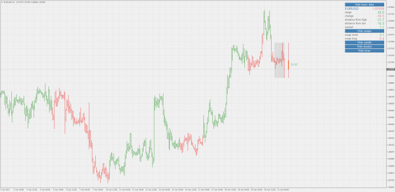 precision trend of rsi mt4.png