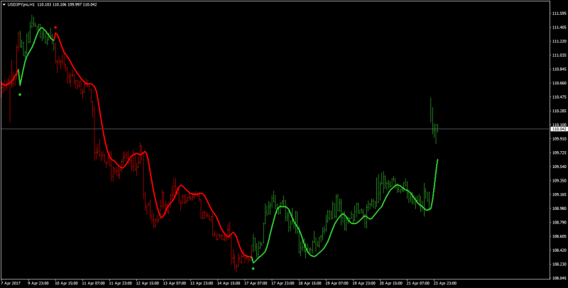 t3 high low 1.01.png