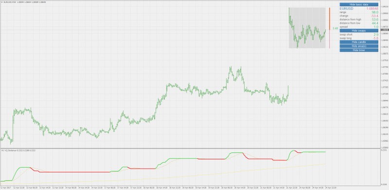 volatility quality stridsman mt4.png