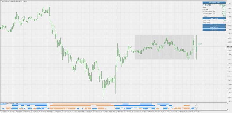4 time frame rsi mt4.png
