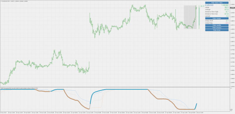 new composite rsi mt4.png