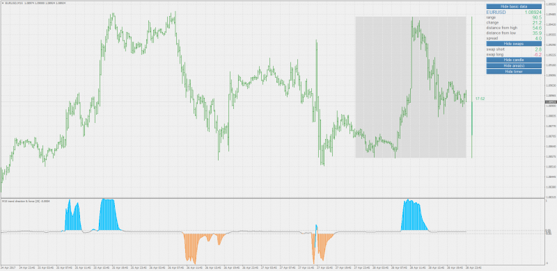 jurik smoothed trend direction force index mt4.png
