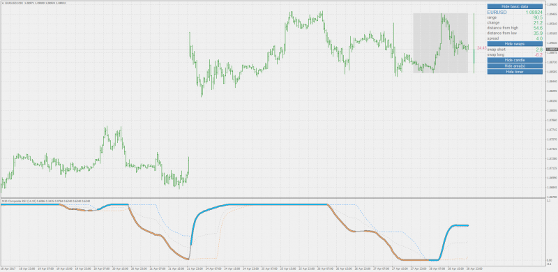 upgraded new composite rsi mt4.png