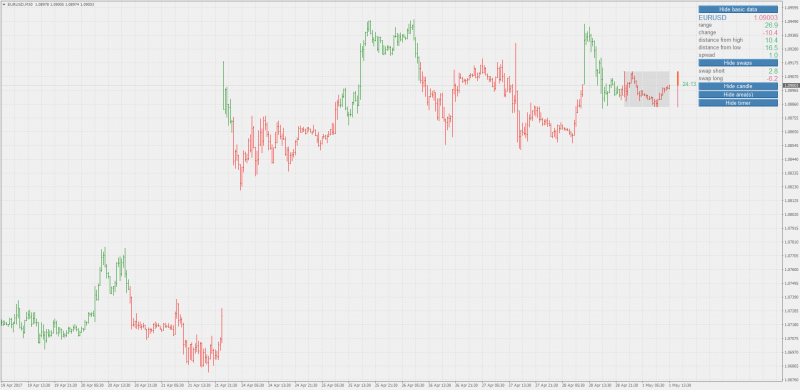 precision trend mtf mt4.png