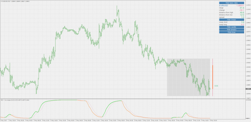 rsi + ma crosses mt4.png