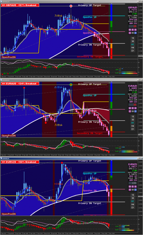 XARD 2017 forex-station.com.png