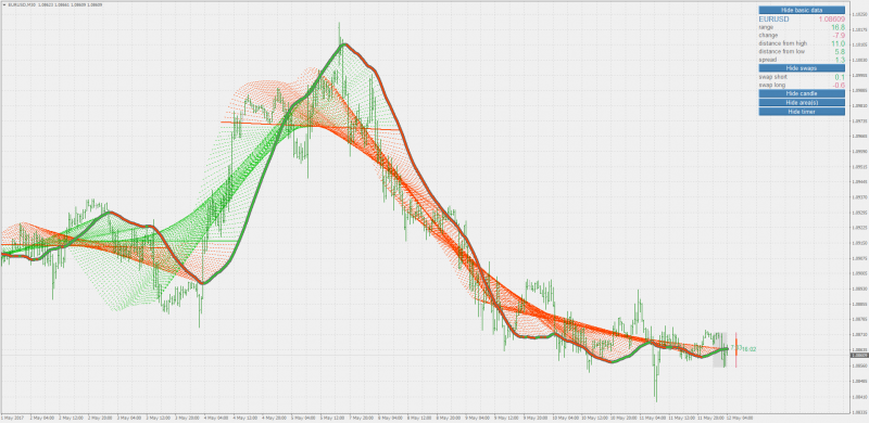 linear regression sketcher mt4.png