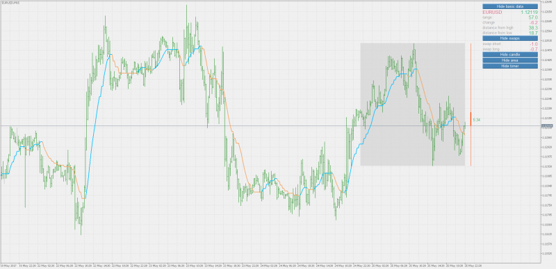 mt5 averages 9.0 for Metatrader 5.png