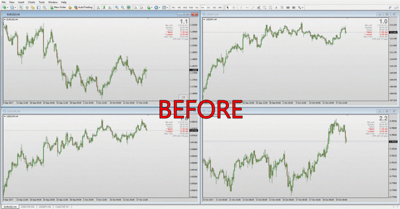 MT4 chart borders remove.gif