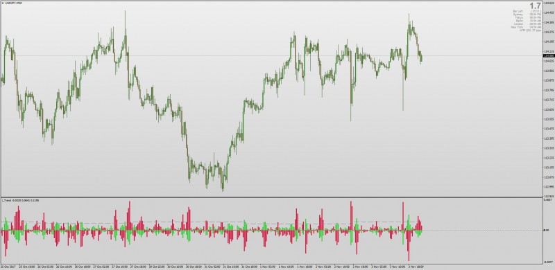 i-trend indicator mt4.jpg