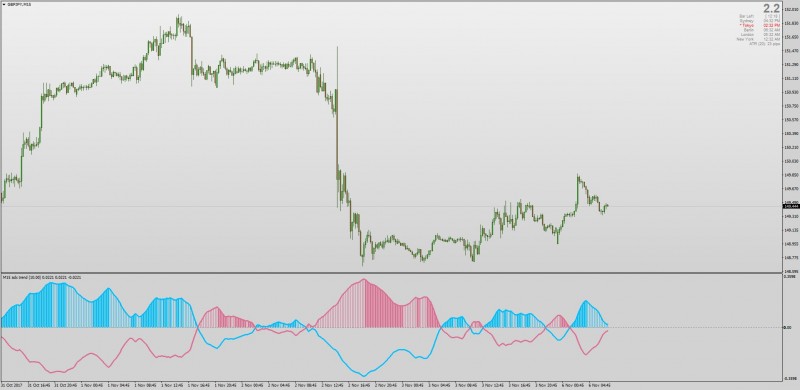 ADX Trend indicator mt4.jpg