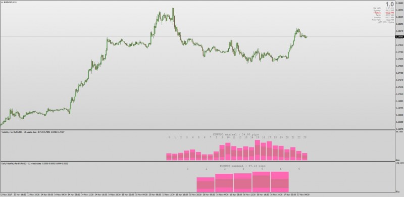 Volatility dashboard indicator mt4.jpg