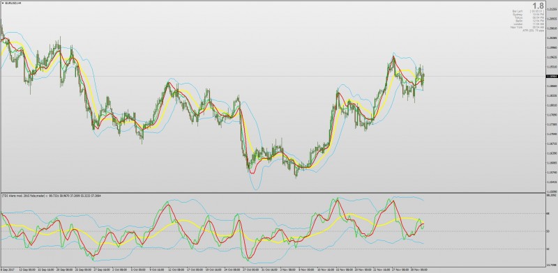Forex station daily download