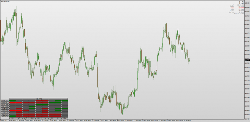 RSI heatmap indicator mt4.png