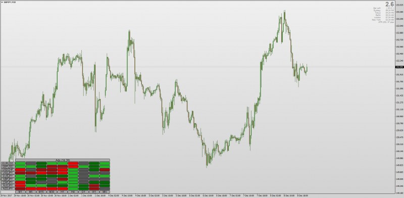 ADX Heatmap MT4.jpg